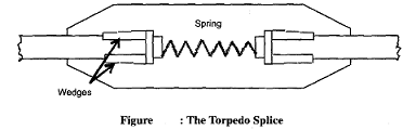 1071_torpedo splice.png